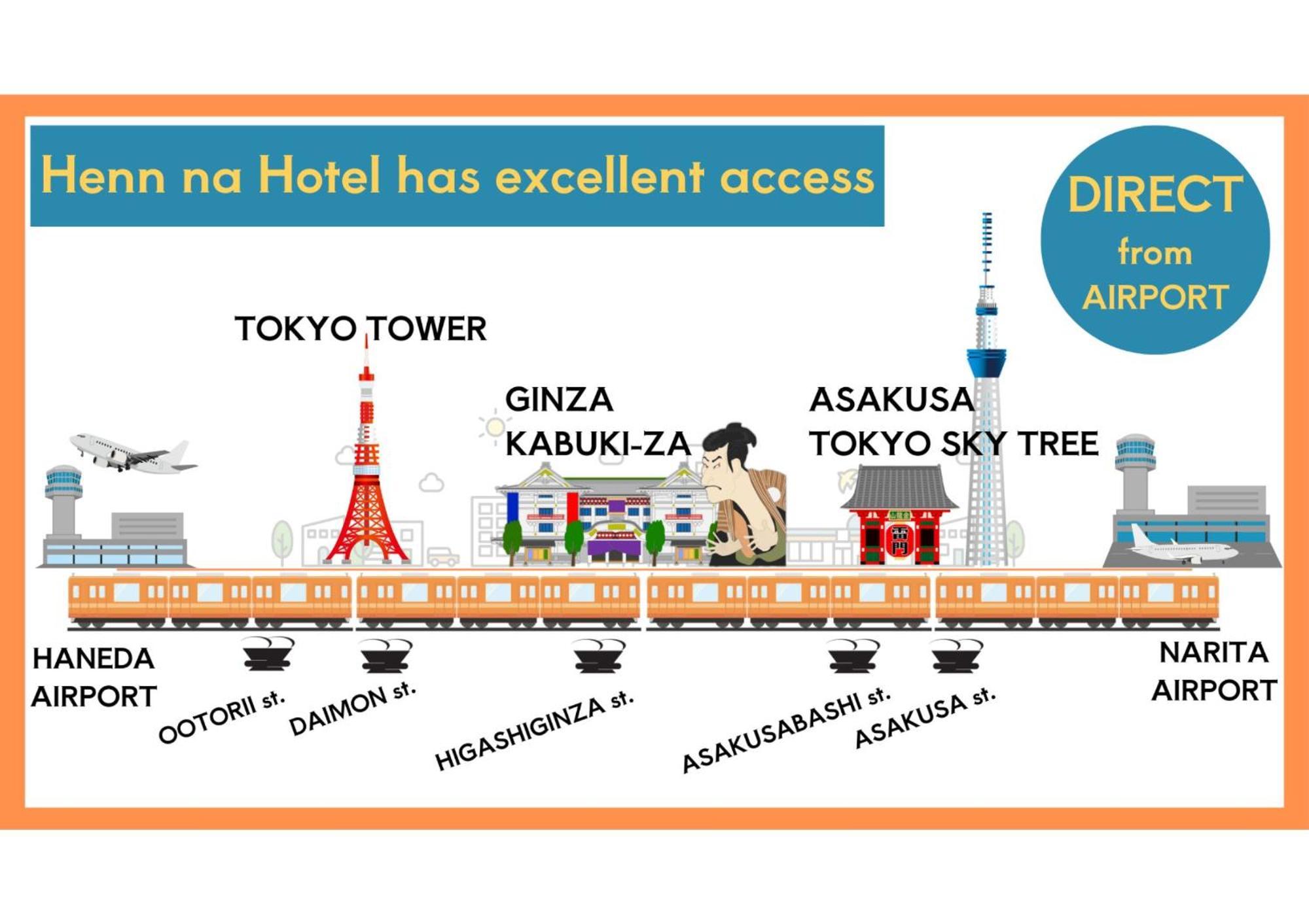 Henn Na Hotel Tokyo Asakusa Tawaramachi Экстерьер фото